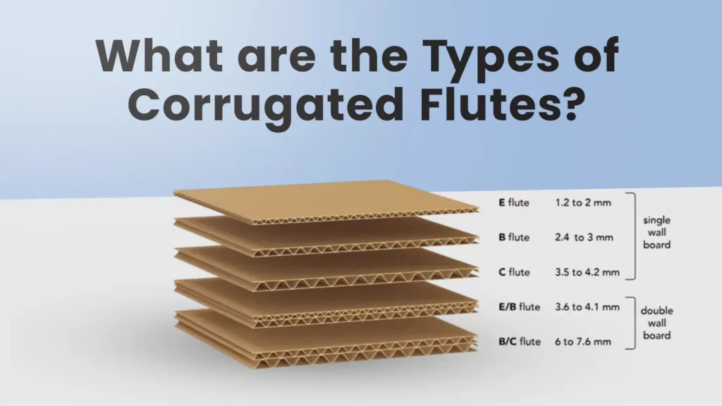 corrugated flutes