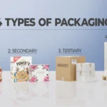 4 types of packaging